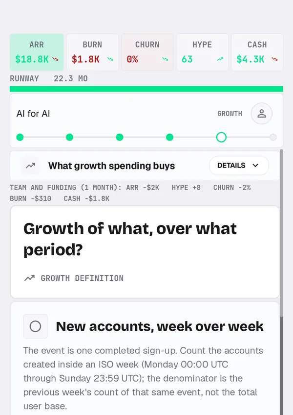 A decision screen headed 'Growth of what, over what period?' with options defining new accounts week over week and weekly active users, each spelling out the exact counting rule.