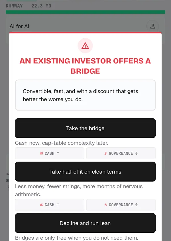 An event card headed 'An existing investor offers a bridge', offering to take the bridge, take half on clean terms, or decline and run lean, each showing its cost in cash, governance, burn or morale.