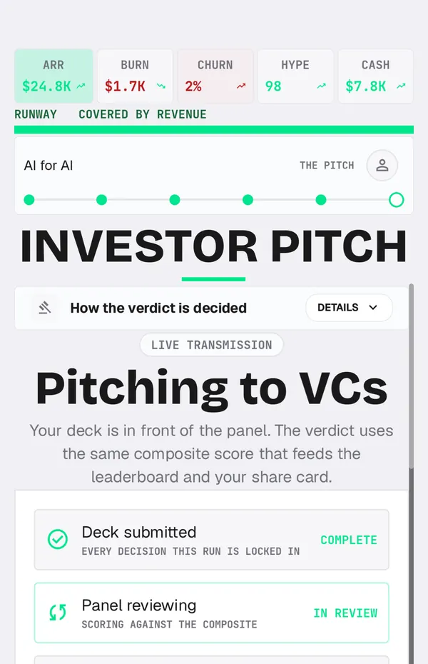The investor pitch screen: deck submitted, panel reviewing, verdict awaiting, with a note that the verdict uses the same composite score that feeds the leaderboard.